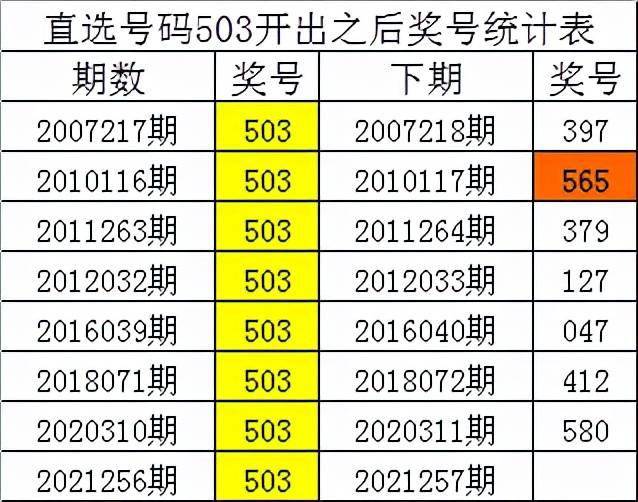 一肖三碼絕密王中王，揭秘背后的秘密，揭秘一肖三碼絕密王中王背后的秘密