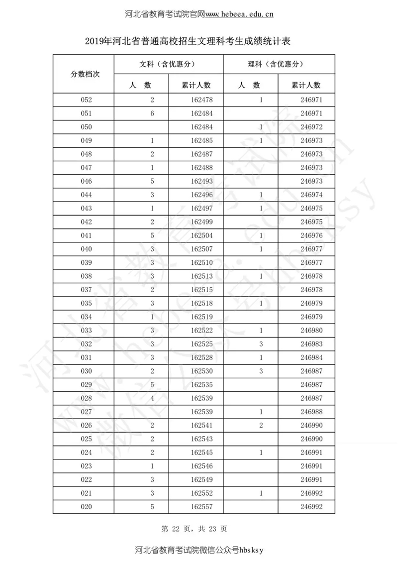 新澳門開獎(jiǎng)結(jié)果及開獎(jiǎng)記錄表查詢，全面解析與實(shí)用指南，澳門開獎(jiǎng)結(jié)果及記錄查詢，全面解析與實(shí)用指南