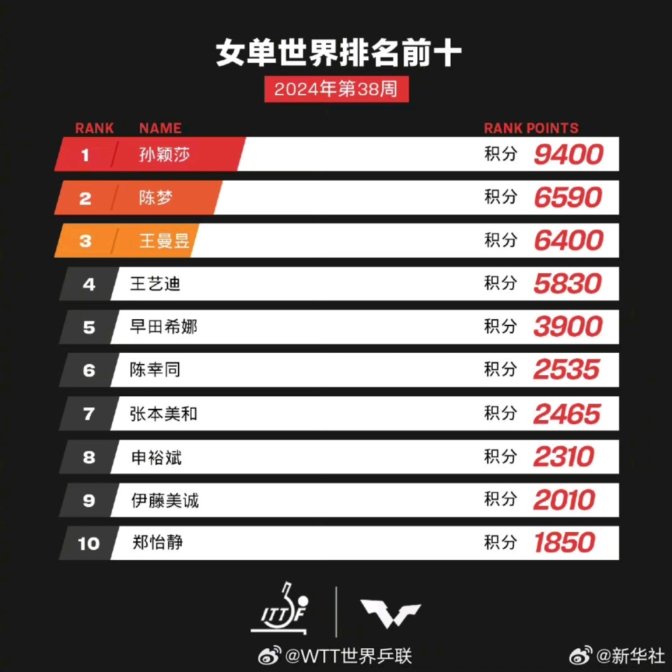 揭秘2025新澳歷史開獎記錄第69期，開獎數(shù)據(jù)與趨勢分析，揭秘新澳歷史開獎記錄第69期，開獎數(shù)據(jù)與趨勢深度解析
