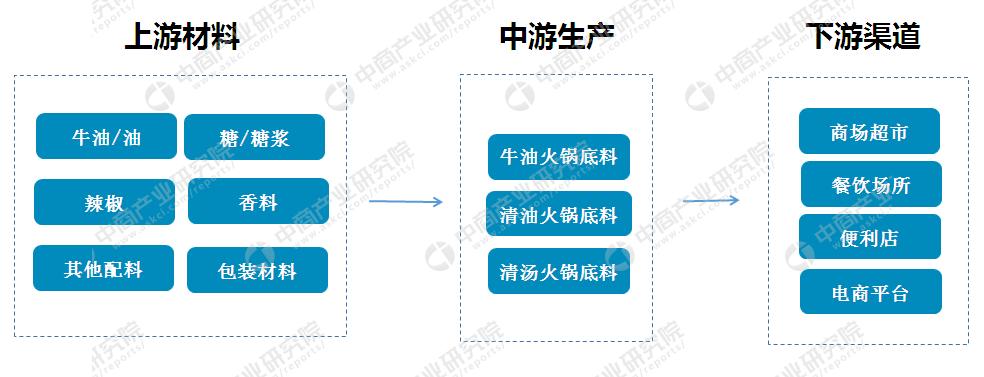 獨家揭秘2025精準(zhǔn)資料免費大全——一站式獲取最新資源秘籍，獨家揭秘，一站式獲取2025最新資源秘籍免費大全