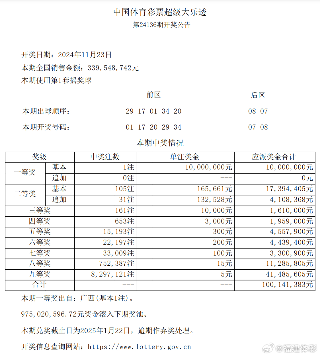 一碼爆特開獎(jiǎng)結(jié)果查詢——快速獲取最新開獎(jiǎng)信息，一碼爆特最新開獎(jiǎng)結(jié)果查詢，快速獲取最新開獎(jiǎng)信息