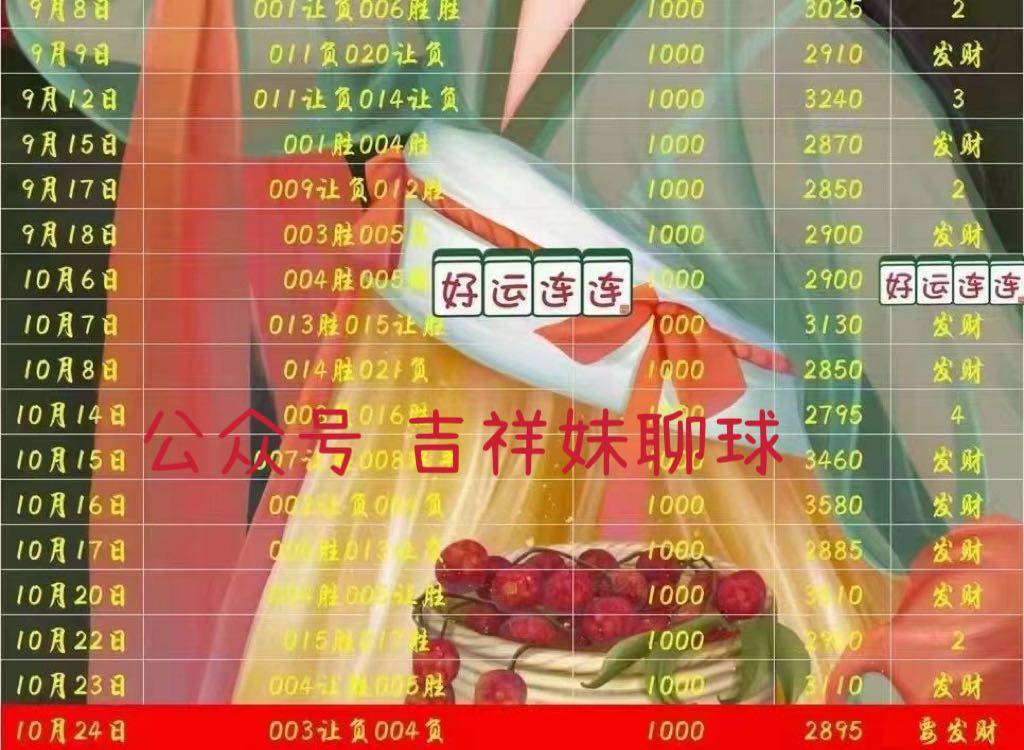WW777766香港開獎(jiǎng)直播，探索最新實(shí)時(shí)開獎(jiǎng)信息與直播技術(shù)，WW777766香港開獎(jiǎng)直播，最新實(shí)時(shí)開獎(jiǎng)信息與直播技術(shù)探索