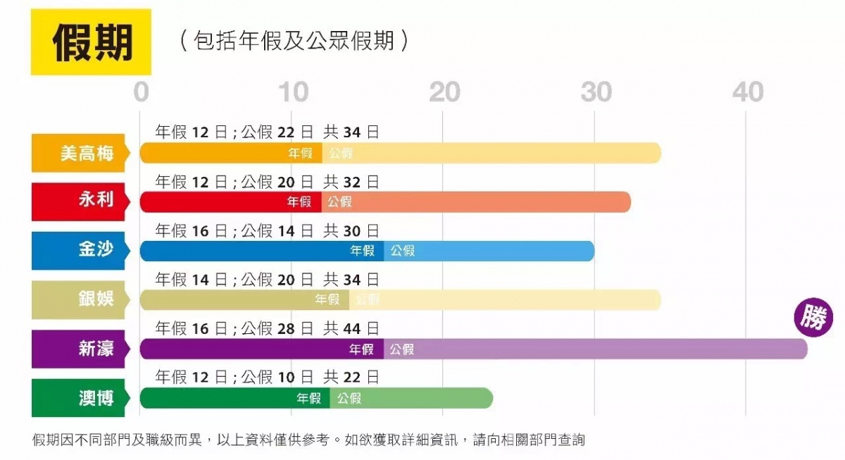 澳門(mén)彩票的未來(lái)展望，探索2025年澳門(mén)六開(kāi)獎(jiǎng)結(jié)果，澳門(mén)彩票未來(lái)展望，探索六開(kāi)獎(jiǎng)結(jié)果在2025年的可能性