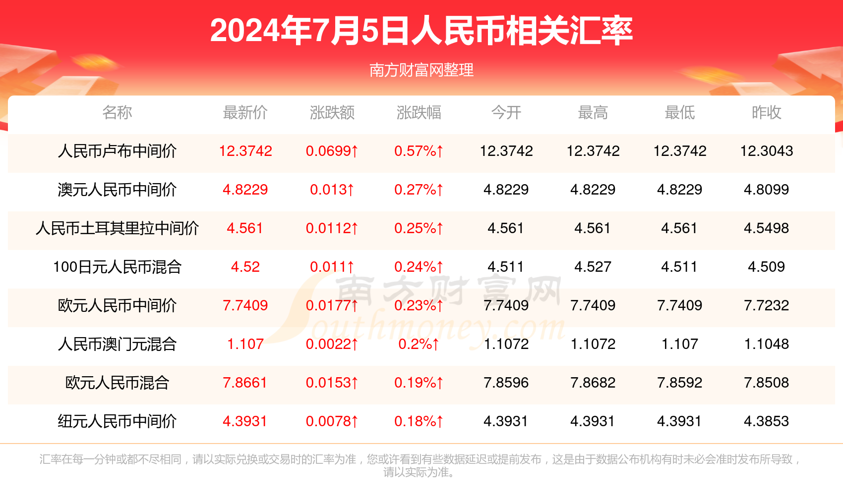 揭秘澳門彩票開獎結(jié)果，探索未來的預測與策略，澳門彩票開獎揭秘，預測未來，策略探索