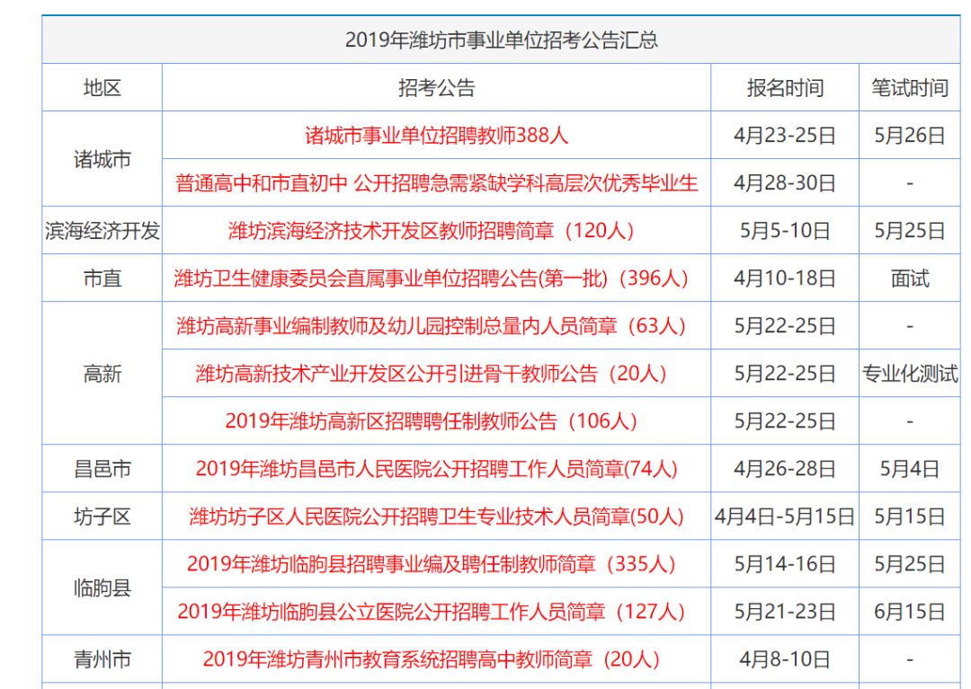 2025年免費全面解讀與未來趨勢探討