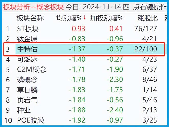 內(nèi)部資料三碼中特，揭秘其重要性及應(yīng)用價值，揭秘內(nèi)部資料三碼中特的重要性及應(yīng)用價值