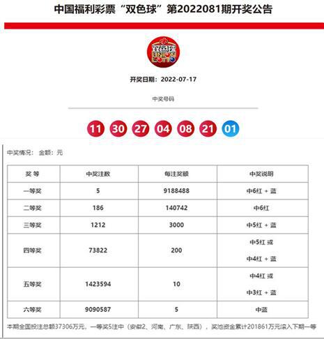 澳門六和合開獎結(jié)果官方解析與探討，澳門六和合開獎結(jié)果官方解析及探討報告
