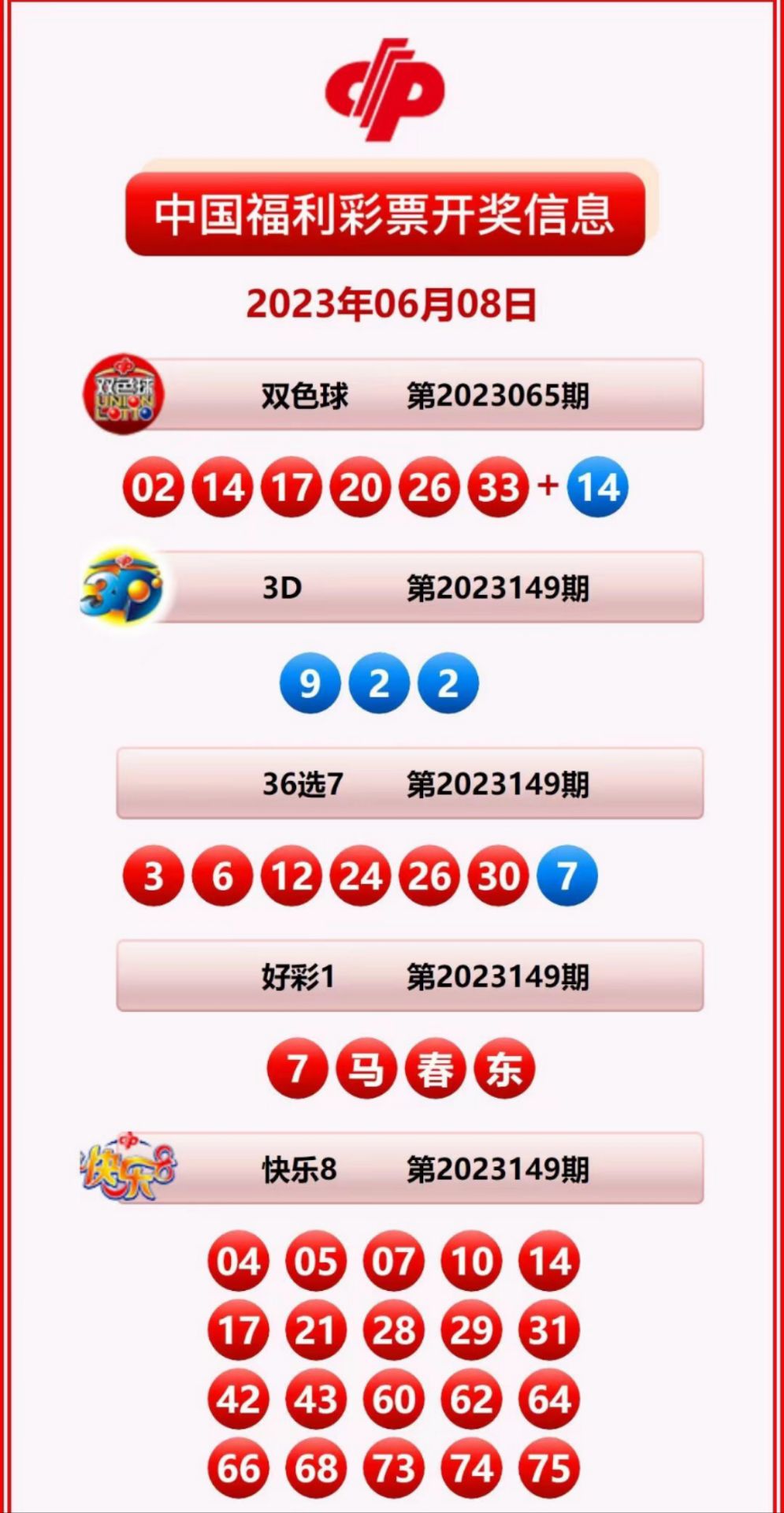 揭秘2025新奧歷史開獎記錄公布，回顧與預測，揭秘新奧歷史開獎記錄，回顧與預測至2025年