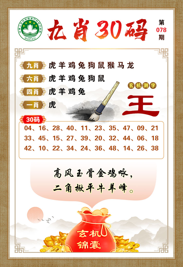 王中王一馬一肖卜經(jīng)期，深度解析與SEO優(yōu)化策略，王中王一馬一肖卜經(jīng)期深度解析與SEO優(yōu)化策略探討