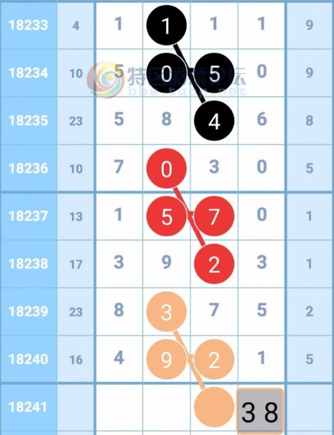 揭秘三碼中特最準(zhǔn)特馬——全方位解讀與攻略，揭秘三碼中特最準(zhǔn)特馬，全方位解讀攻略與技巧