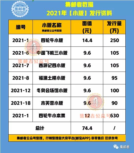 資源寶庫探索