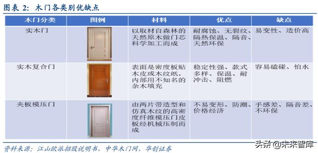 新門內(nèi)部精準(zhǔn)資料免費(fèi)，探索與獲取秘籍，新門內(nèi)部精準(zhǔn)資料大揭秘，免費(fèi)探索與獲取秘籍