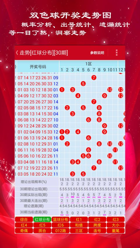 新澳門彩出號(hào)綜合走勢(shì)圖，深度解析與預(yù)測(cè)分析，澳門彩出號(hào)綜合走勢(shì)圖深度解析與預(yù)測(cè)分析指南