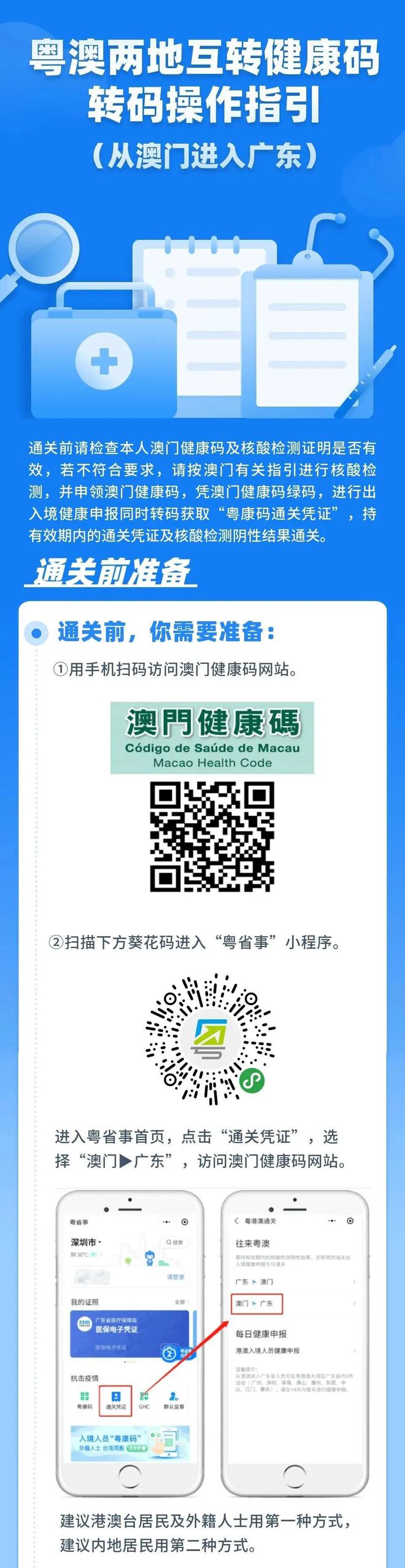 澳門一肖一碼期期準(zhǔn)免費(fèi)——揭秘彩票預(yù)測的真相，澳門彩票預(yù)測揭秘，一肖一碼期期準(zhǔn)確性探究