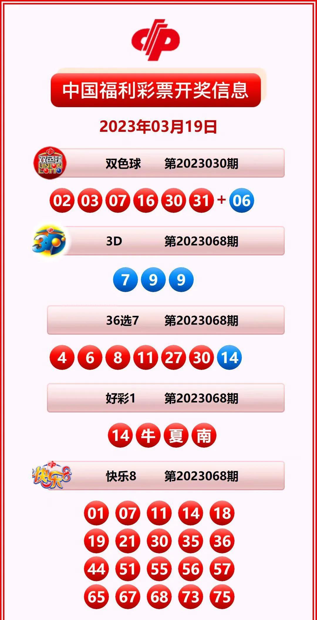 香港開獎結(jié)果記錄查詢，全面解析與實用指南，香港彩票開獎結(jié)果全面解析與查詢實用指南