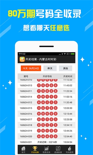 澳門(mén)管家婆資料大全免費(fèi)，探索與預(yù)測(cè)到2025年的趨勢(shì)，澳門(mén)管家婆資料大全免費(fèi)，探索至2025年的趨勢(shì)預(yù)測(cè)報(bào)告