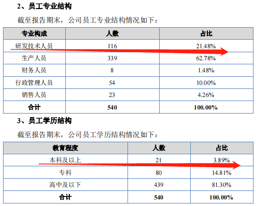 四肖八碼期期準(zhǔn)中特精選——揭秘精準(zhǔn)預(yù)測(cè)的秘密，揭秘四肖八碼期期準(zhǔn)中特精選的精準(zhǔn)預(yù)測(cè)秘密