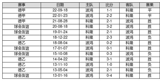 新澳門最快開獎(jiǎng)記錄234期，深度解析與預(yù)測，澳門最新開獎(jiǎng)記錄深度解析與預(yù)測，第234期開獎(jiǎng)趨勢揭秘