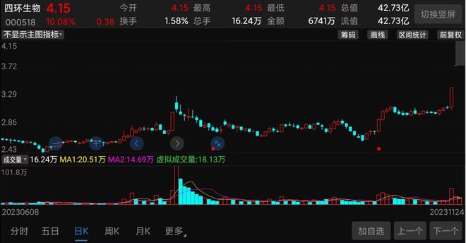 香港綜合出號走勢圖，深度解析與SEO優(yōu)化策略，香港綜合出號走勢圖深度解析與SEO優(yōu)化策略指南
