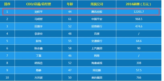 揭秘最準一肖一碼，探尋100%精準預測的秘密，揭秘最準一肖一碼，探尋生肖預測百分之百準確之秘