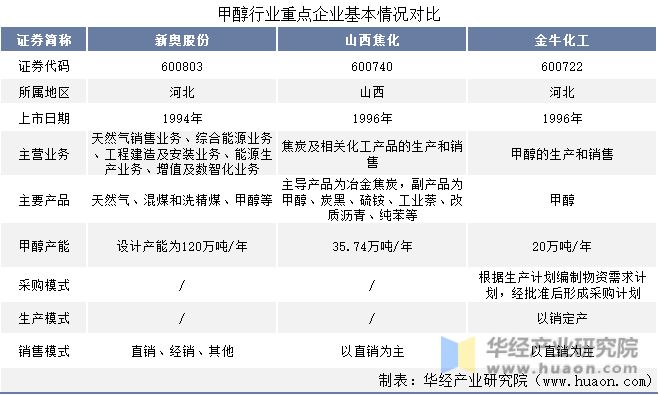 2025新奧資料正版大全——您值得信賴的權(quán)威資源平臺，2025新奧資料正版權(quán)威資源平臺