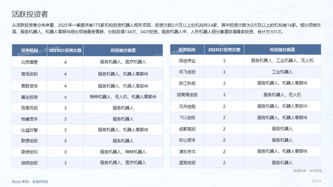2025全年資料免費大全，獲取海量信息的寶庫，2025全年資料寶庫，海量信息免費獲取大全