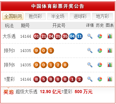 新澳天天開獎(jiǎng)資料大全三中三，深度解析與實(shí)用指南，新澳天天開獎(jiǎng)資料解析與實(shí)用指南，三中三全攻略