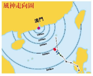 新澳門六開獎結果記錄宗合走勢圖，深度分析與預測，澳門六開獎結果記錄走勢圖與深度分析與預測報告