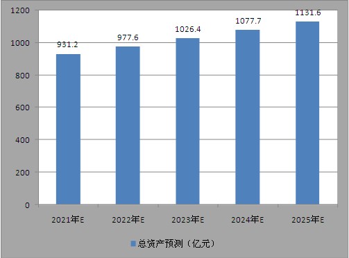 新澳今天最新資料2025，深度解析與前瞻性探討，新澳2025最新資料深度解析與前瞻性探討