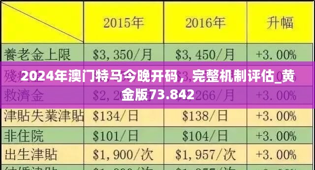 老澳門六合資料庫大全——探索歷史與現(xiàn)代的交融之地，老澳門六合資料庫大全，歷史與現(xiàn)代的交融探索