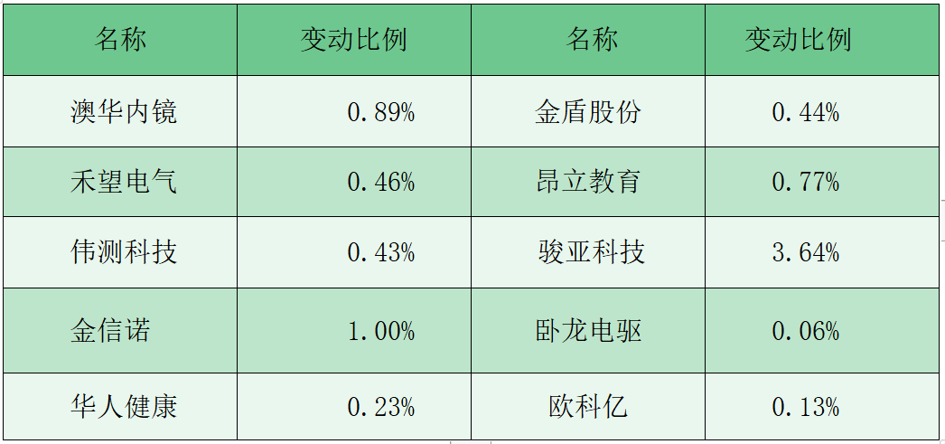 澳門三中三碼精準解釋資料，揭秘背后的秘密與真相，澳門三中三碼揭秘，真相與秘密解析