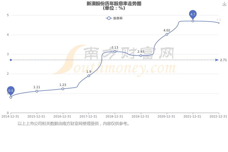 新澳開(kāi)獎(jiǎng)結(jié)果公布，探索未來(lái)的幸運(yùn)之門(mén)（關(guān)鍵詞，新澳開(kāi)獎(jiǎng)結(jié)果公布），新澳開(kāi)獎(jiǎng)結(jié)果公布，開(kāi)啟未來(lái)幸運(yùn)之門(mén)探索之旅