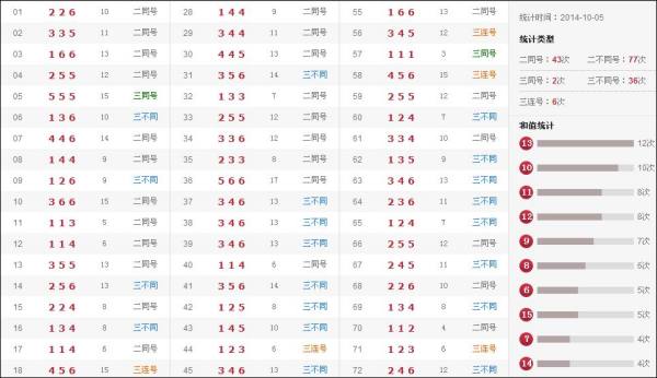 澳門六合開獎(jiǎng)記錄結(jié)果，深度解析與探索，澳門六合開獎(jiǎng)記錄深度解析與探索結(jié)果