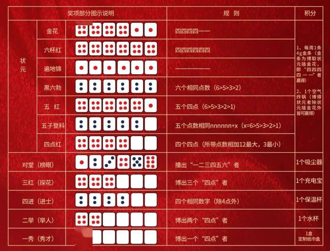 王中王精準(zhǔn)一碼一肖網(wǎng)站，揭秘預(yù)測(cè)玄機(jī)，助力彩票夢(mèng)想，王中王精準(zhǔn)預(yù)測(cè)一碼一肖揭秘，彩票夢(mèng)想助力站