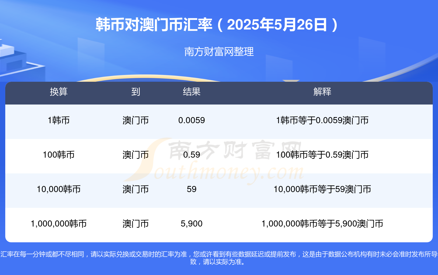 澳門2025全年資料大全，深度探索與預(yù)測分析，澳門2025全年資料大全，深度探索及預(yù)測分析報告