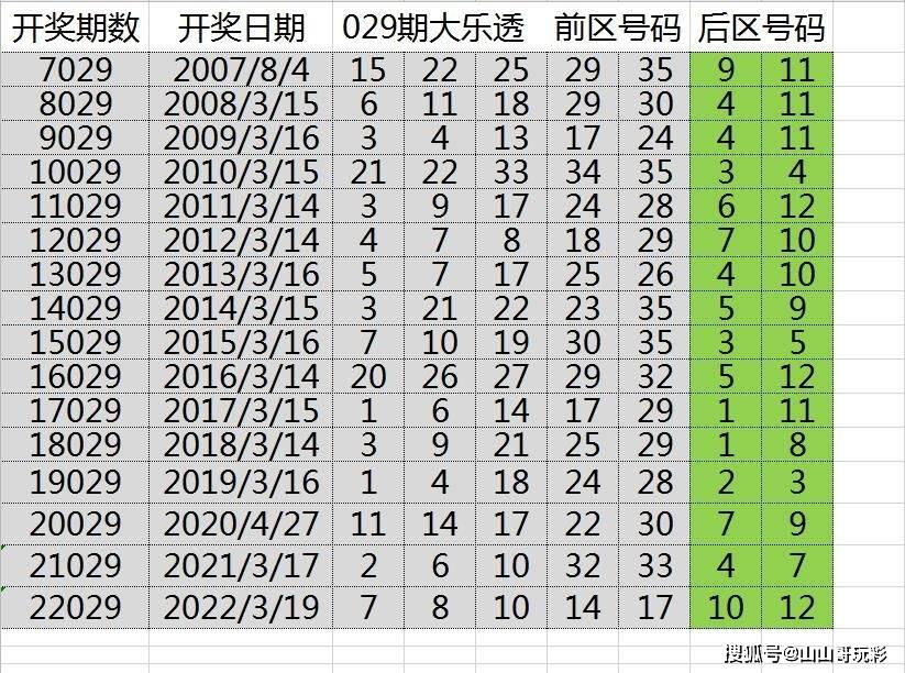 白小姐三肖三期必開獎(jiǎng)虎年快樂(lè)——揭秘彩票背后的秘密與策略，揭秘彩票背后的秘密與策略，白小姐三肖三期必開獎(jiǎng)虎年快樂(lè)探討彩票策略與真相