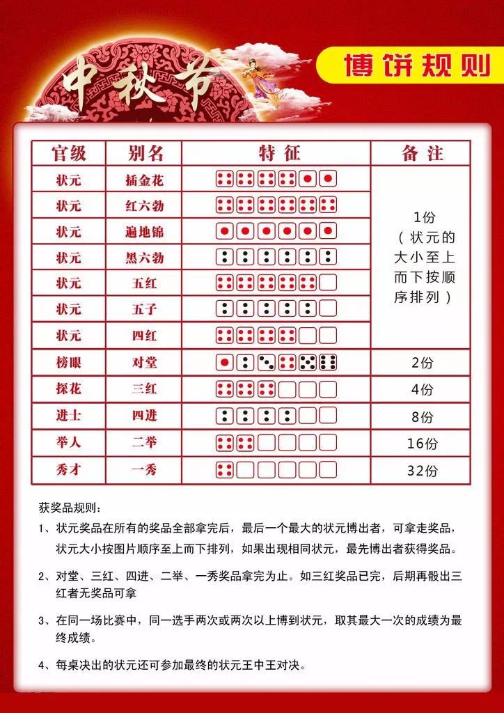 狀元紅一肖一碼最準的版本解析與探討，狀元紅一肖一碼最準版本解析及探討