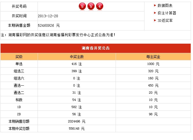 新澳門開獎(jiǎng)結(jié)果及開獎(jiǎng)記錄表詳解，澳門最新開獎(jiǎng)結(jié)果及記錄表全面解析