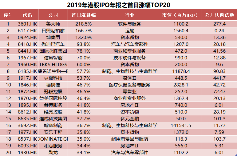 新澳門2025歷史開獎記錄查詢表，探索與解析，澳門歷史開獎記錄查詢表（2025版），深度探索與解析