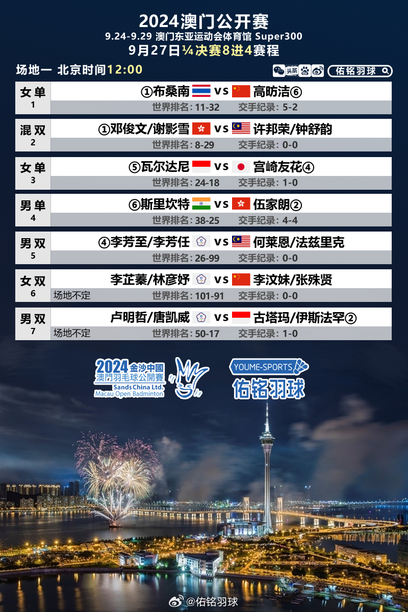 澳門第143期彩票開(kāi)獎(jiǎng)結(jié)果揭曉，幸運(yùn)兒誕生在2021年！，澳門第143期彩票開(kāi)獎(jiǎng)揭曉，幸運(yùn)兒誕生記 2021年回顧！