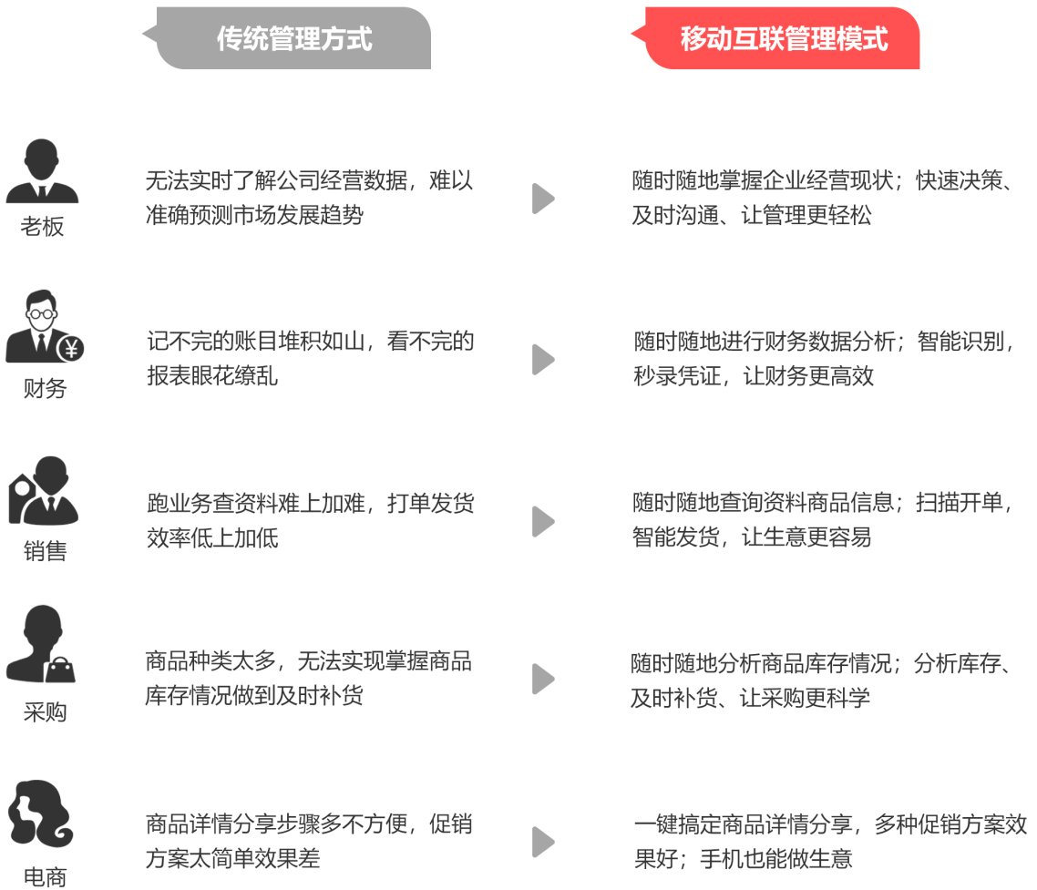 香港精準(zhǔn)管家婆生肖運(yùn)勢(shì)解讀，探索生肖與未來(lái)的神秘聯(lián)系（7777888888精準(zhǔn)管家婆），香港精準(zhǔn)管家婆生肖運(yùn)勢(shì)揭秘，生肖與未來(lái)神秘聯(lián)系的探索