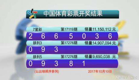 澳門六開彩開獎結(jié)果今天最新查詢，掌握實時資訊，贏在起跑線，澳門六開彩最新開獎結(jié)果實時查詢，掌握資訊，決勝起跑線！