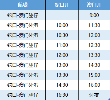 澳門49開獎結(jié)果最快——揭秘彩票背后的秘密，澳門彩票開獎揭秘，探索49結(jié)果最快的秘密