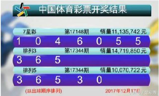 新澳門(mén)六開(kāi)彩開(kāi)獎(jiǎng)結(jié)果2020年回顧與展望，澳門(mén)六開(kāi)彩開(kāi)獎(jiǎng)結(jié)果回顧與展望，2020年回顧與未來(lái)展望