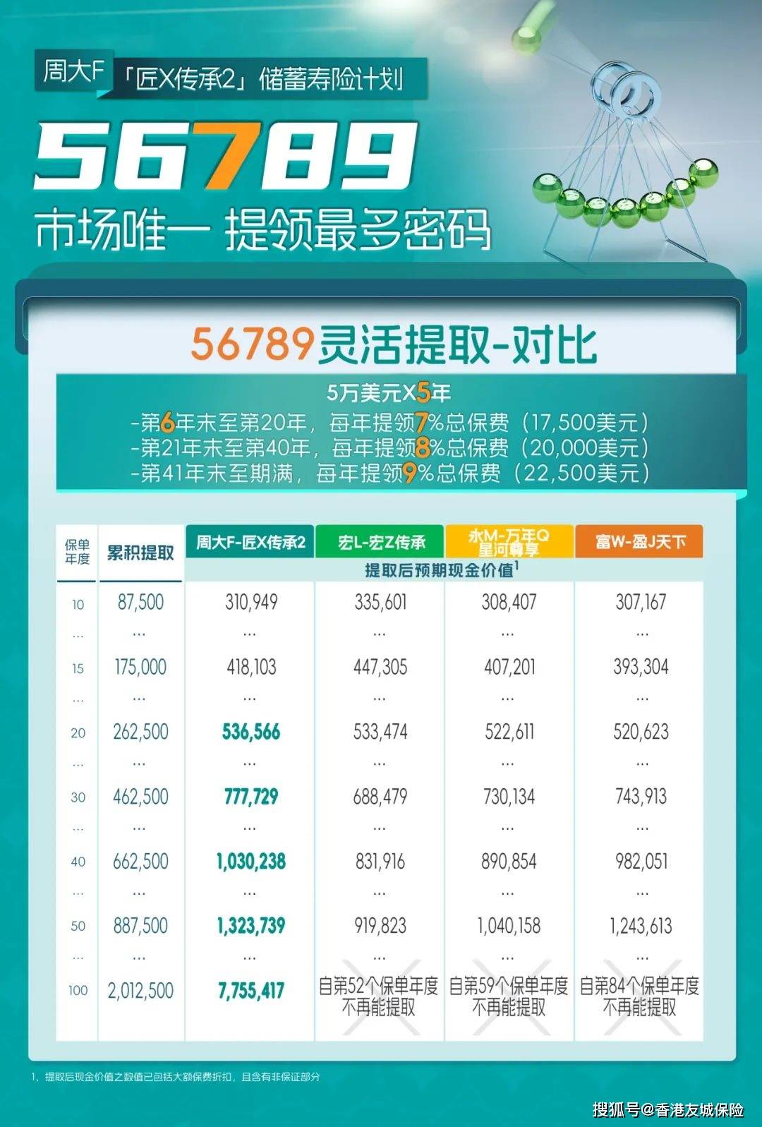 WW777766開獎香港正版全面解析，WW777766香港正版開獎結(jié)果全面解析