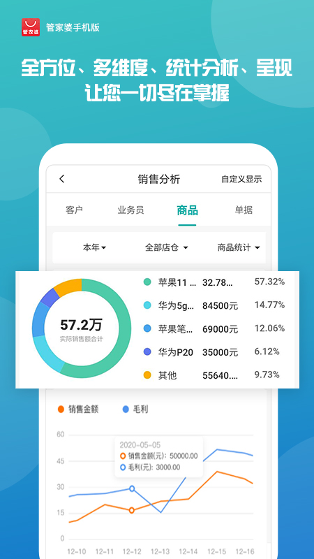 揭秘管家婆期期四肖四碼特管家的奧秘，揭秘管家婆期期四肖四碼特管家的秘密內(nèi)幕