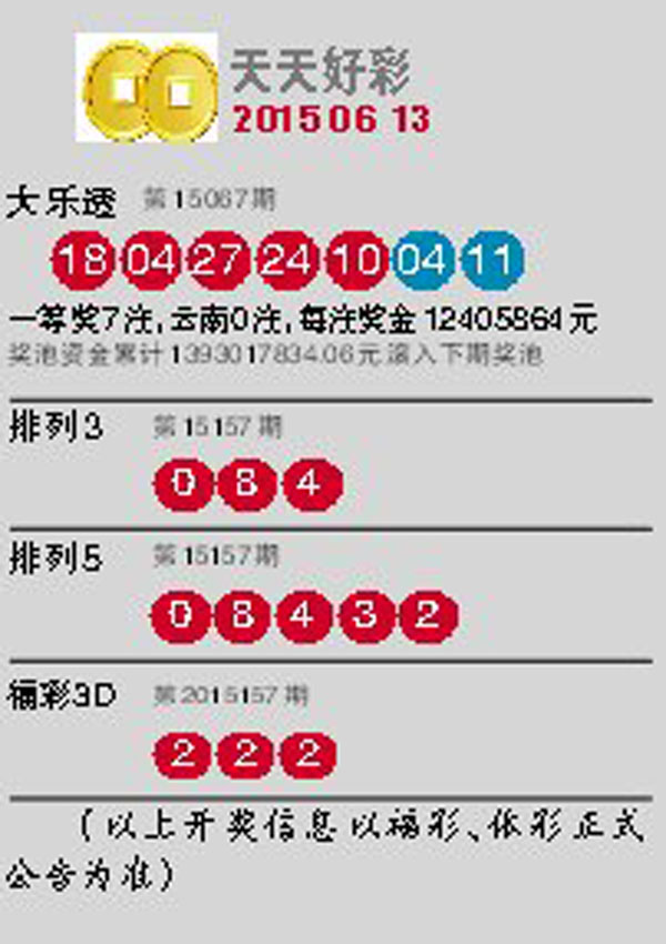 探索澳門未來，2025新澳門天天開好彩的無限可能，探索澳門未來，展望2025新澳門的美好無限可能