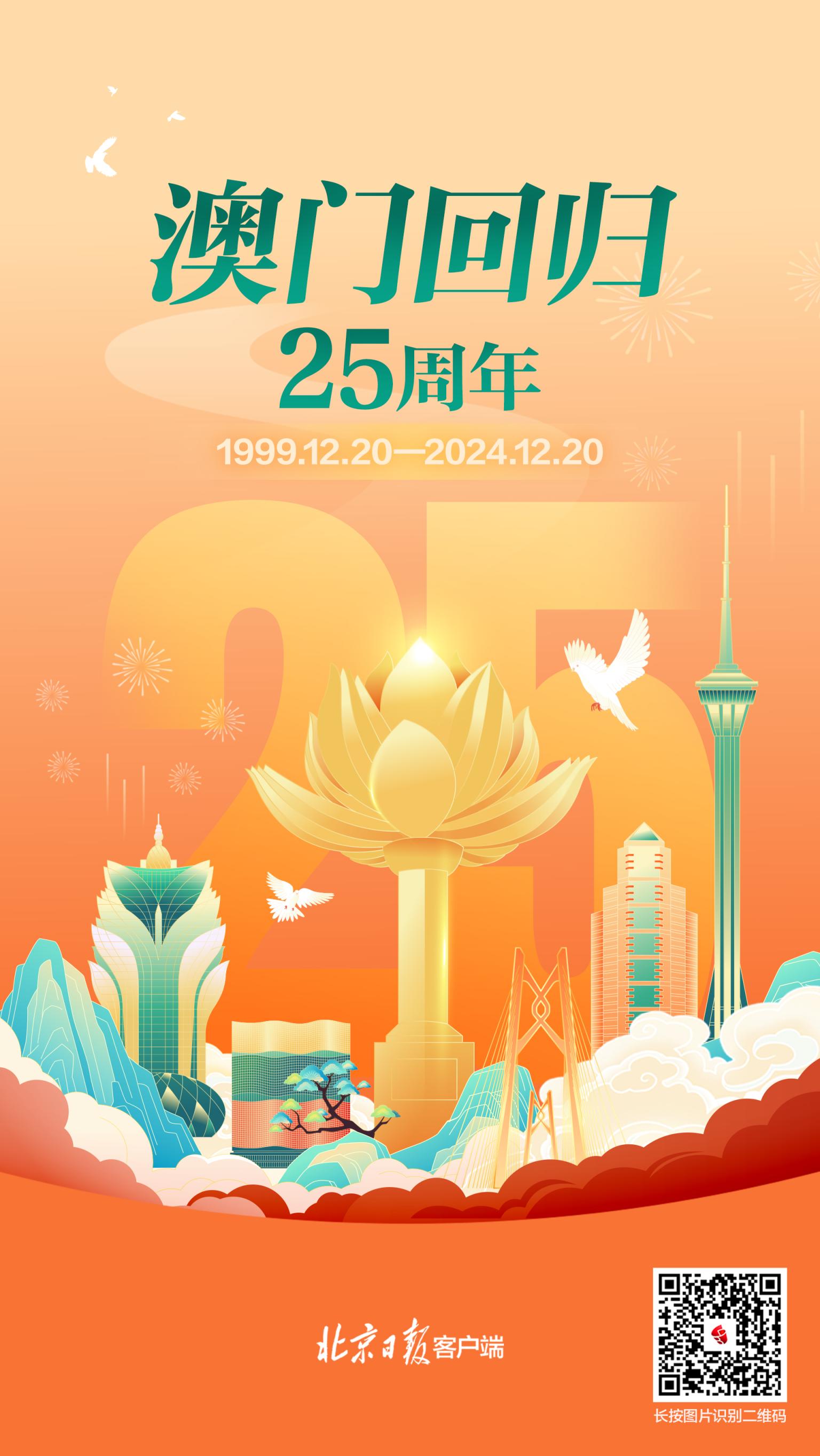 探索澳門未來，2025年新澳門攪珠歷史展望，澳門未來展望，探索新澳門攪珠歷史，2025年展望新篇章