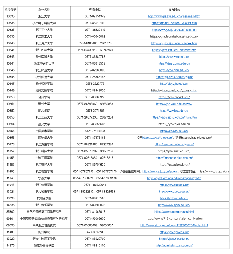 澳門彩票市場概覽，探索未來的2025年澳門搖號(hào)記錄，澳門彩票市場概覽與未來澳門搖號(hào)記錄展望（至2025年）