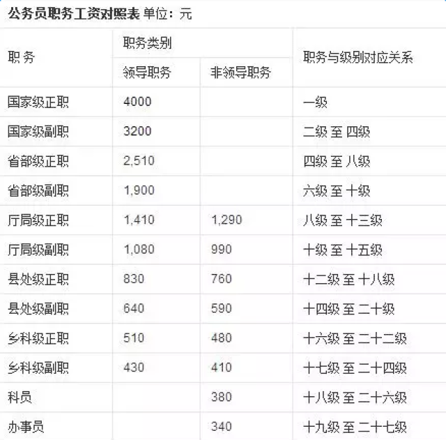 新2025澳門天天開好彩生肖對照表——揭秘生肖運(yùn)勢與彩票樂趣，揭秘生肖運(yùn)勢與彩票樂趣，澳門新2025天天開好彩生肖對照表出爐！